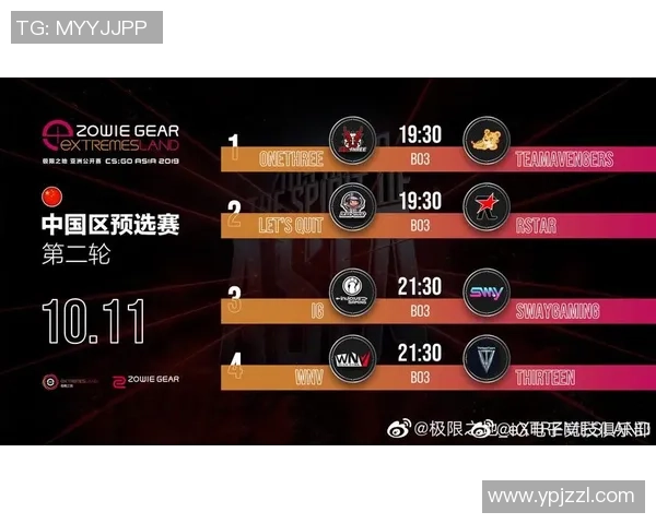 CSGO耐力排行榜揭晓IG战队荣获第三名成就辉煌 CSGO耐力排行榜揭晓IG战队荣获第三名成就辉煌