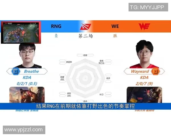 DOTA2热议:WE战队耐力问题引发的争议与讨论 DOTA2热议:WE战队耐力问题引发的争议与讨论