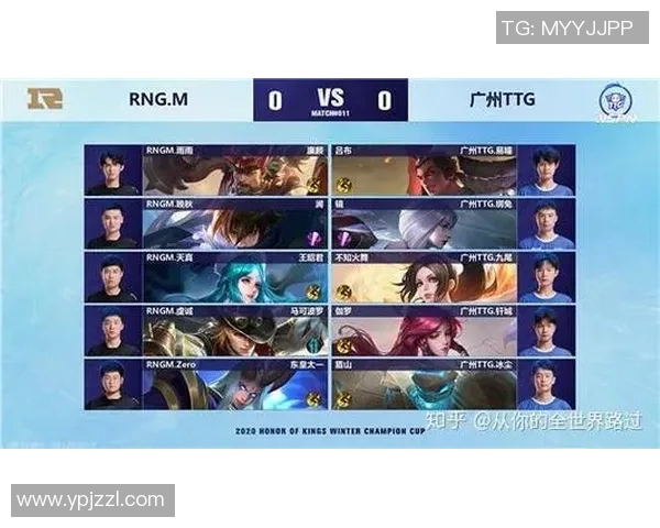 RNG在王者荣耀比赛中创下新高经验排名引发热议 RNG在王者荣耀比赛中创下新高经验排名引发热议