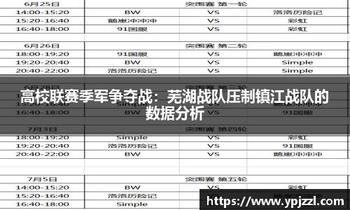 高校联赛季军争夺战：芜湖战队压制镇江战队的数据分析