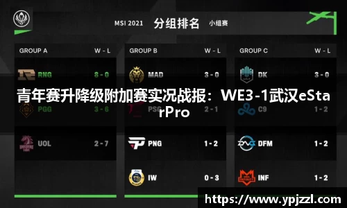 青年赛升降级附加赛实况战报：WE3-1武汉eStarPro