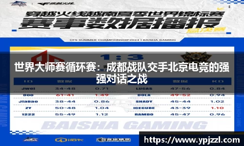 世界大师赛循环赛：成都战队交手北京电竞的强强对话之战